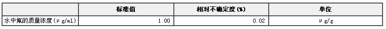 模擬天然水F-溶液成分分析標準物質