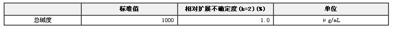 總堿度溶液標準物質