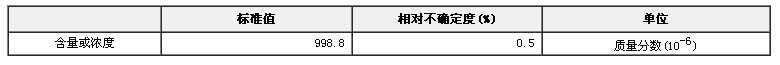 磷溶液成分分析標(biāo)準(zhǔn)物質(zhì)
