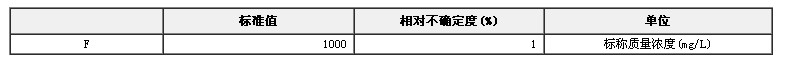 水中氟成分分析標準物質(zhì)