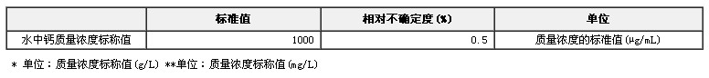 鈣單元素溶液標準物質