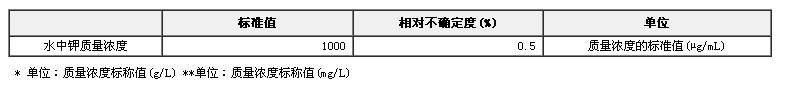 鉀單元素溶液標準物質
