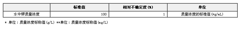 鉀單元素溶液標準物質