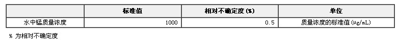 錳單元素溶液標(biāo)準(zhǔn)物質(zhì)