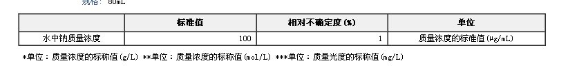 鈉單元素溶液標準物質