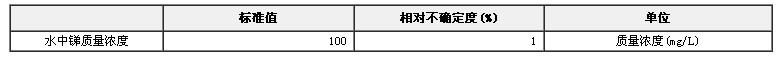 銻單元素溶液標準物質