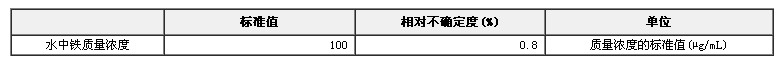 鐵單元素溶液標準物質