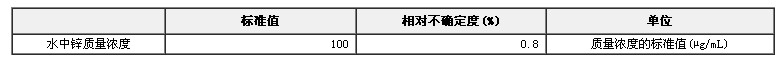 鋅單元素溶液標準物質
