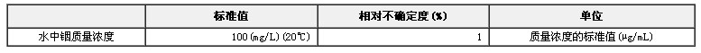銦單元素溶液標準物質