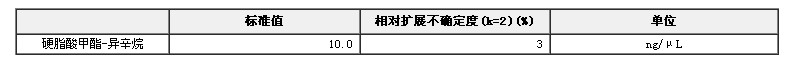 異辛烷中硬脂酸甲酯標準物質(氣相-質譜聯用儀檢定校準用)
