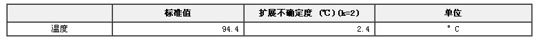 閉口閃點(diǎn)標(biāo)準(zhǔn)物質(zhì)
