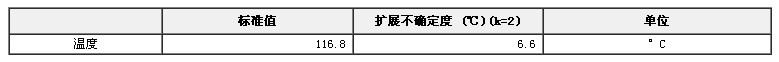 開口閃點標準物質