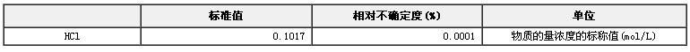 鹽酸容量分析用溶液標準物質