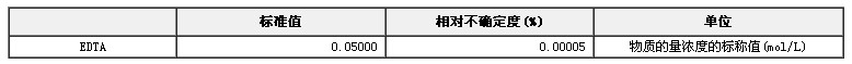 乙二胺四乙酸(EDTA)二鈉容量分析用溶液標準物質