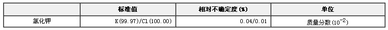 氯化鉀純度標準物質