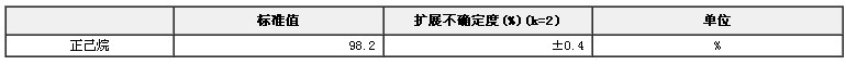 正己烷純度標準物質