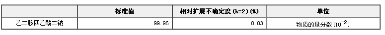 乙二胺四乙酸(EDTA)二鈉純度標準物質