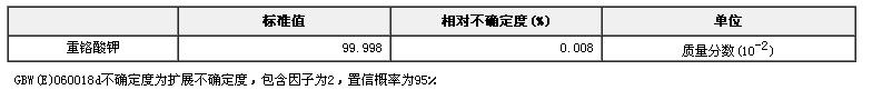 重鉻酸鉀純度標準物質