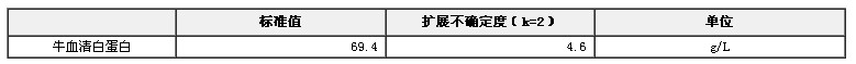 牛血清白蛋白溶液標準物質