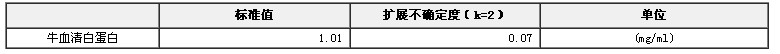 牛血清白蛋白溶液標準物質BW3627-8