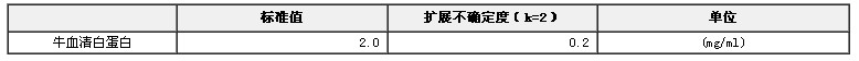 牛血清白蛋白溶液標準物質BW3627-9
