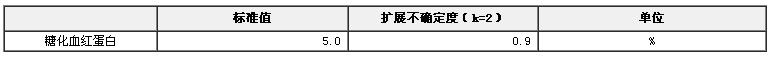糖化血紅蛋白成分標(biāo)準(zhǔn)物質(zhì)(低)