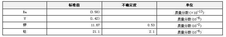 鉀放射性環(huán)境分析標(biāo)準(zhǔn)物質(zhì)