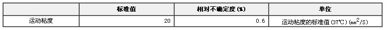 37℃標準黏度液GBW(E)130255