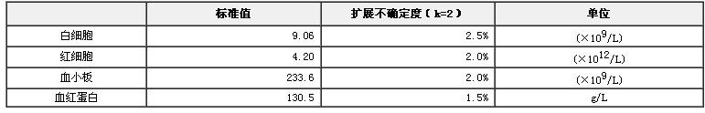 血細胞標準物質
