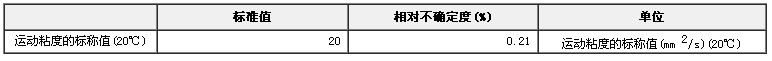 標準黏度液GBW13604