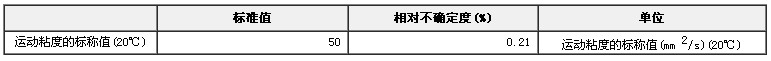 標準黏度液GBW13605
