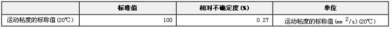 標準黏度液GBW13606