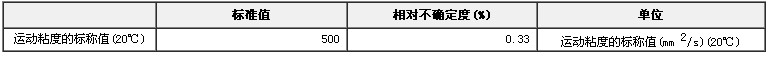 標準黏度液GBW13608