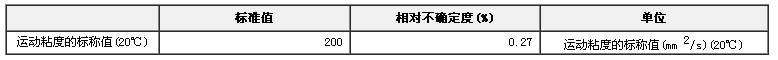 標準黏度液GBW13607