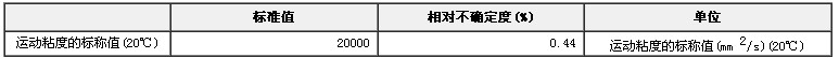 標準黏度液GBW13613