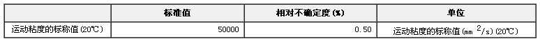 標準黏度液GBW13614