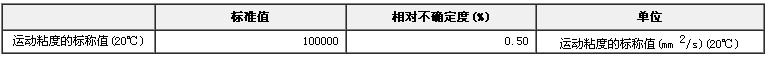 標準黏度液GBW13615