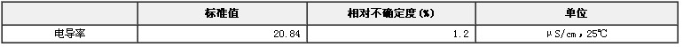 電解質電導率水溶液標準物質GBW13121