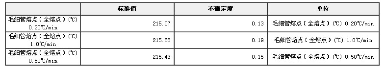 蒽熔點標準物質