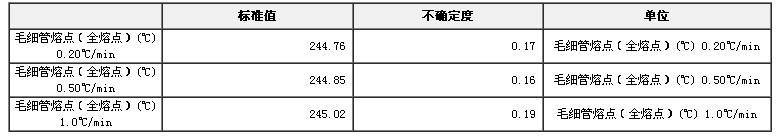 咔唑熔點標準物質