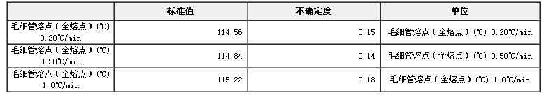 乙酰苯胺熔點標準物質