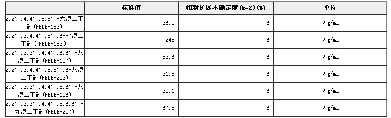 甲苯中工業八溴二苯醚混合溶液標準物質