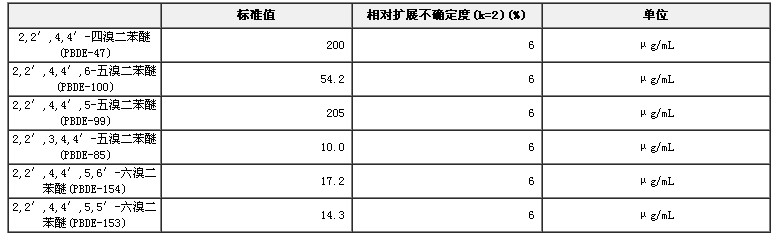 甲苯中工業五溴二苯醚混合溶液標準物質