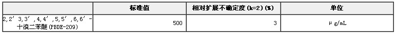 異辛烷/甲苯中十溴二苯醚溶液標準物質(zhì)