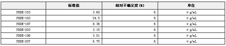 異辛烷中工業八溴二苯醚混合溶液標準物質