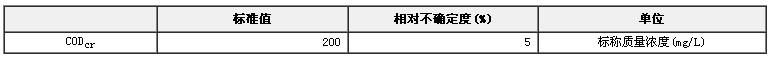 模擬天然水CODCr溶液成分分析標(biāo)準(zhǔn)物質(zhì)
