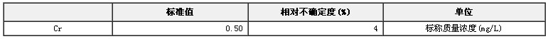 模擬天然水鉻溶液成分分析標(biāo)準(zhǔn)物質(zhì)