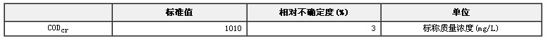 模擬天然水CODCr溶液成分分析標準物質
