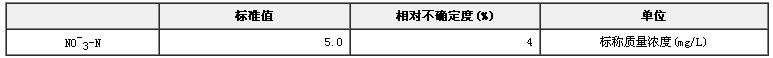 模擬天然水NO3-N溶液成分分析標準物質