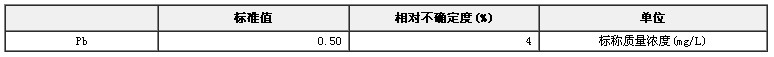 模擬天然水鉛溶液成分分析標準物質